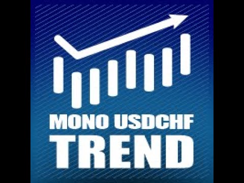 Video Mono Trend usdchfEA