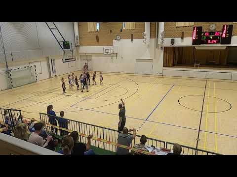 T09 1D: LoU Basket - Beat Basket, erä4/1