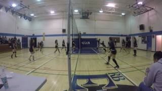 Eagles vs BeYOUtiful