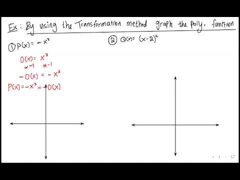 Lecture18-Precalculus-math195