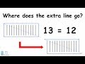 An Amusing Paradox Most People Cannot Figure Out - How Did 1 Line Vanish?