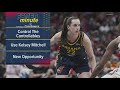 Indiana Fever Back In Action Against Golden State Valkyries Fever Minute