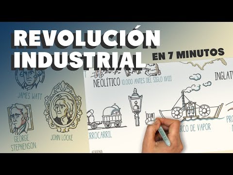 - Revolución Industrial - Revolución Industrial