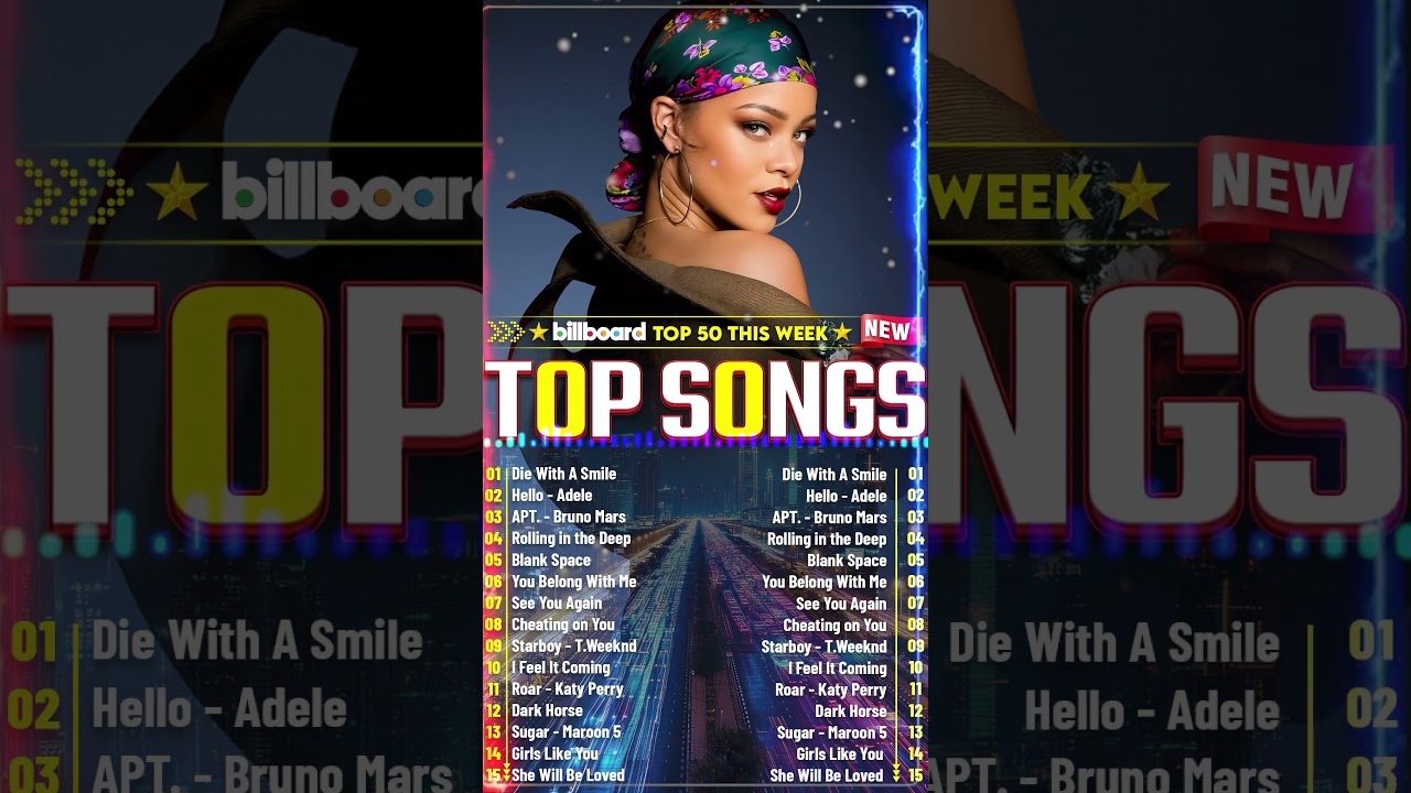 Billboard 🍁 Spotify Playlist 2025❄️ Maroon 5, Billie Eillish, The Weeknd, Bruno Mars, Justin Bieber