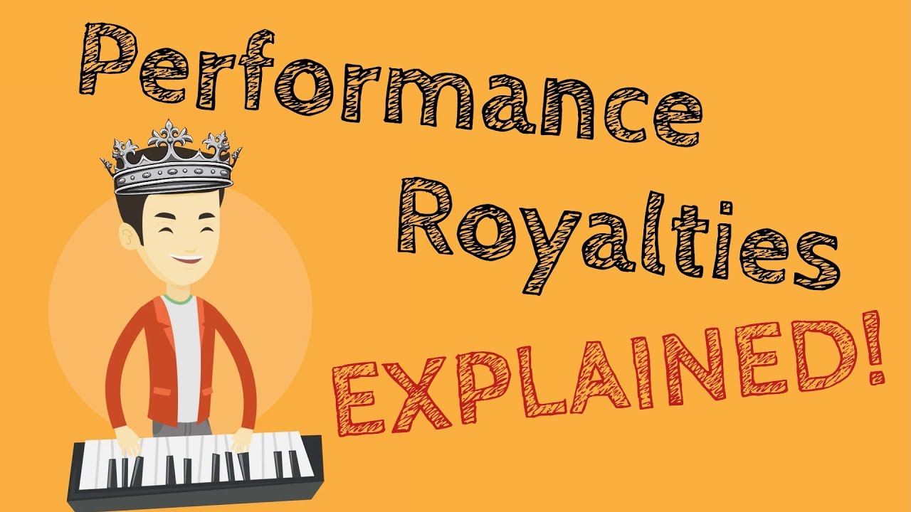 What are Performance Royalties and Performance Rights Organizations
