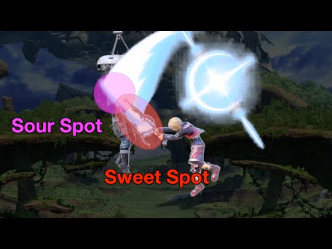 How to Deal With Snake's Cypher Armor