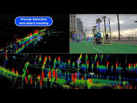 Arbe Every Detail Matters – CES 2025