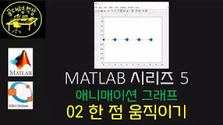 매트랩 (MATLAB) 5-02 애니매이션 그래프 - 한 점 움직이기 (One Point Motion)