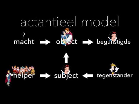 Are all stories the same? - VLOG BOOK