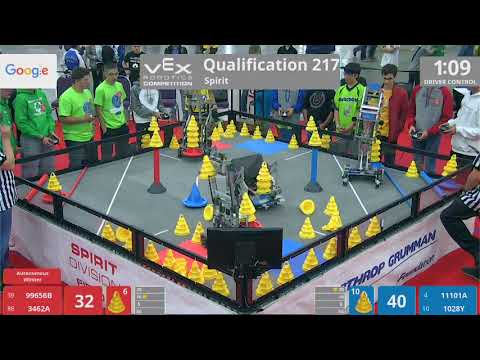 2018 VRC-MS Spir Q217 - 99656B 3462A vs 11101A 1028Y - 92 to 104