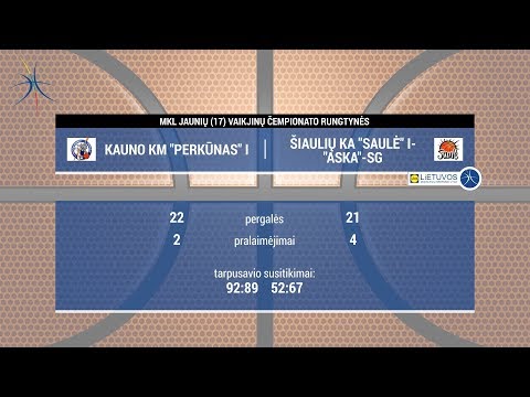 MKL U17 pusfinalis: Kauno KM "Perkūnas" I vs Šiaulių KA "Saulė" I-"ASKA"-SG