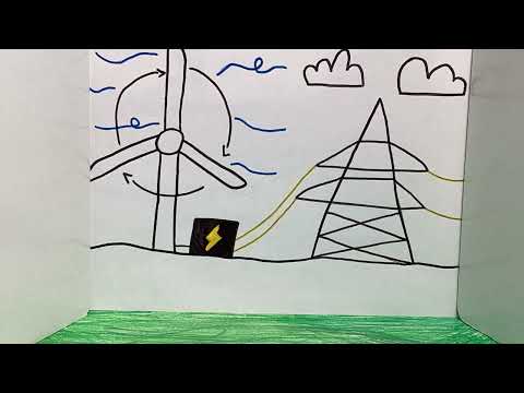 56 Windräder - Energie aus der Luft - Gmynasium Walsrode