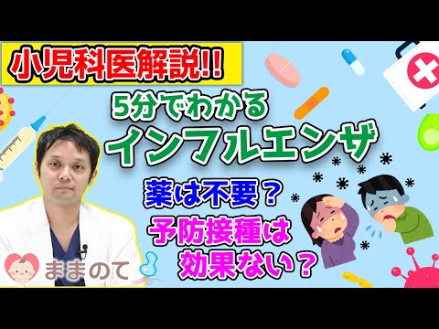 インフルエンザとアレルギー – 違いは何ですか?症状、予防、治療