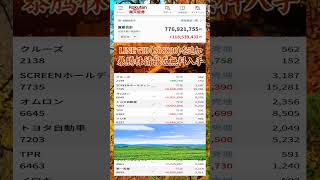 #NISA,#新NISA,#つみたてNISA,#iDeCo,#配当金,#配当利回り,#決算,#決算分析,#業績,#企業分析,#銘柄分析,#株予想,#株の買い方,#株の売り方,#株勉強