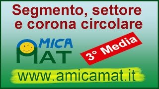 Segmento, settore e corona circolare