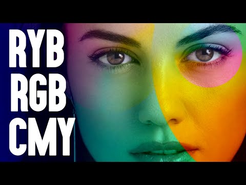What are the Real Primary Colors? RGB vs CMYK vs RYB