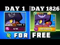 I Played Brawl Stars for 5 YEARS as F2P