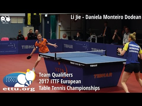 Li Jie - Daniela Monteiro Dodean | Netherlands - Romania