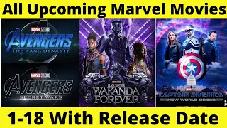 All Marvel Upcoming Movies with Release Date (Explained in Hindi)