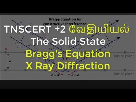 11.Chemistry | The Solid State | Bragg's Equation - X ray Diffraction