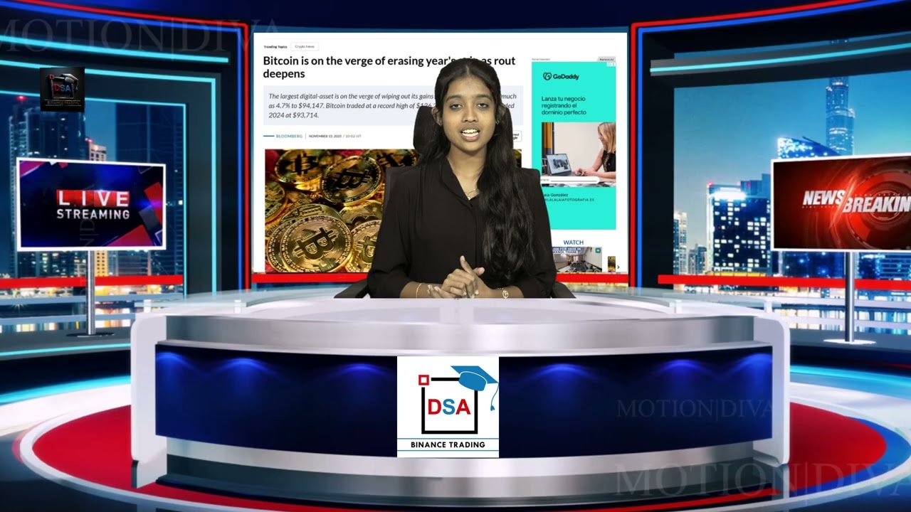 What's happening in the market these days?