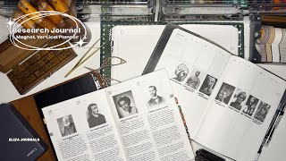 2026 Planner Goals + Research Journal for 2026 + No Take A Note Planner #planner #journaling #read