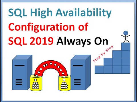 How to Create SQL 2019 Always ON High Availability