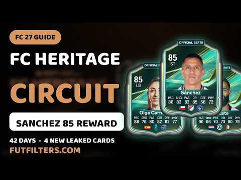 FC 27 FC Heritage: Circuit Tournament, Sanchez 85 Reward & 4 Leaked SBC/Objective Players