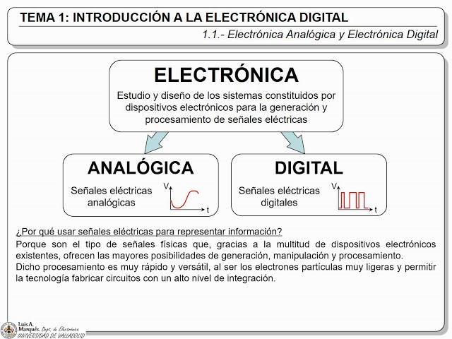 Vídeo relacionado con Codificador de disquetes Ingeniería informática Geek Nerd Camiseta