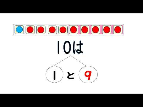 [Grade 1 Math] How Many and How Many ② Improve your calculation skills just by watching the video!