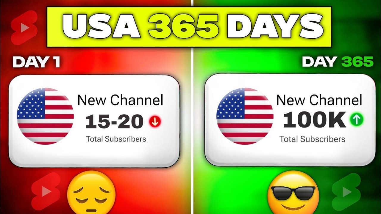 365 Days Usa Shorts Challenge (Shocking Result 😍)