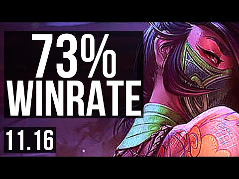 AKALI vs URGOT (TOP) | 73% winrate, Legendary, 11/2/2 | EUW Grandmaster | v11.16