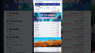 #資産形成,#投資戦略,#投資信託,#ETF,#インデックス投資,#積立投資,#NISA,#新NISA,#つみたてNISA,#iDeCo,#配当金,#配当利回り