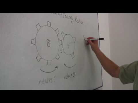 Math Calculations & Conversions : Definition of Gearing Ratios