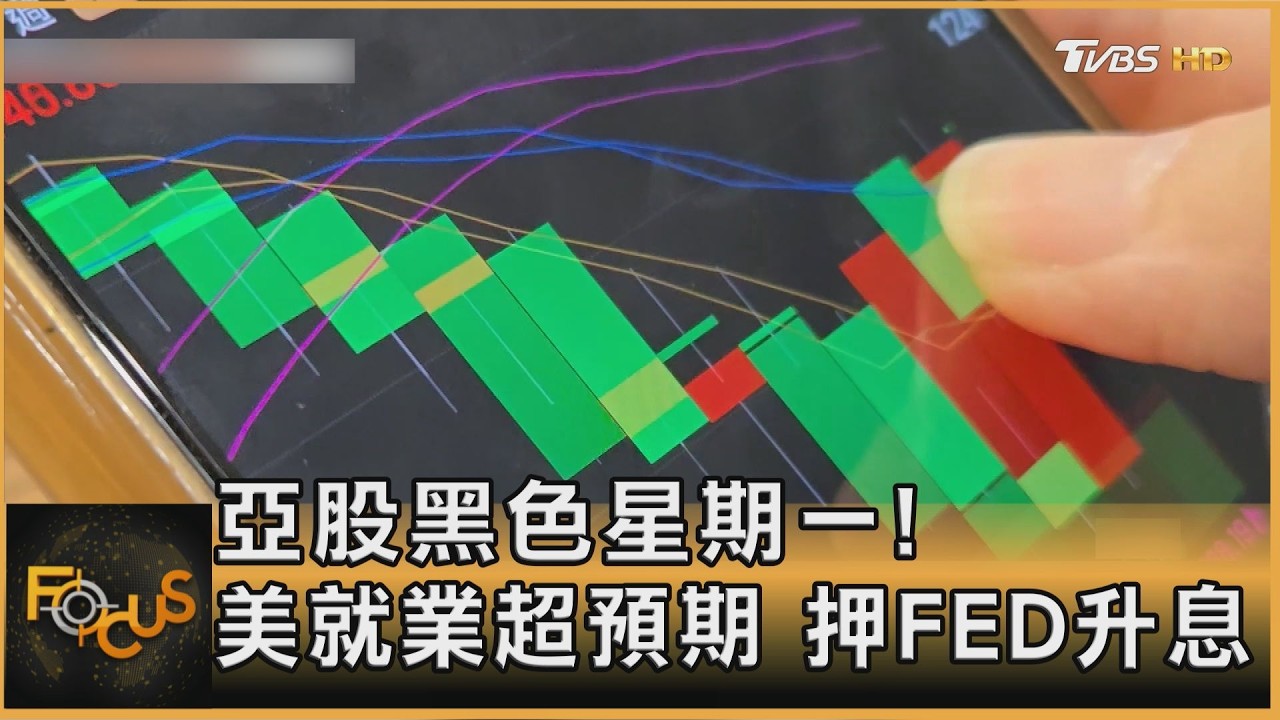 亞股黑色星期一!美就業超預期 押FED升息