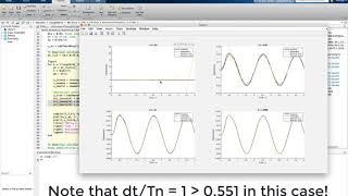Unit 5.6- Numerical Methods: Practical Considerations