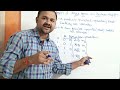 Minterms And Maxterms In Boolean Algebra SOP POS Digital Logic Design Digital Electronics