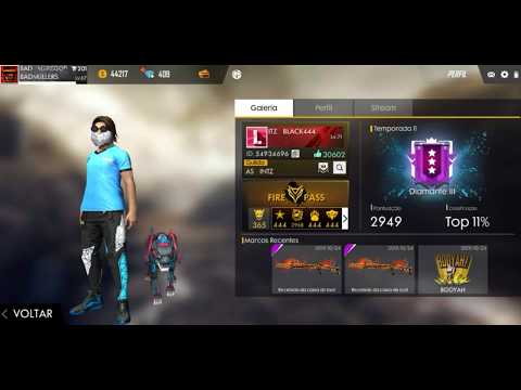 MOSTRANDO O PERFIL DOS MEMBROS DAS GUILDAS LOUDGG,B4,GØD,LOS_GRANDES,AS INTZ