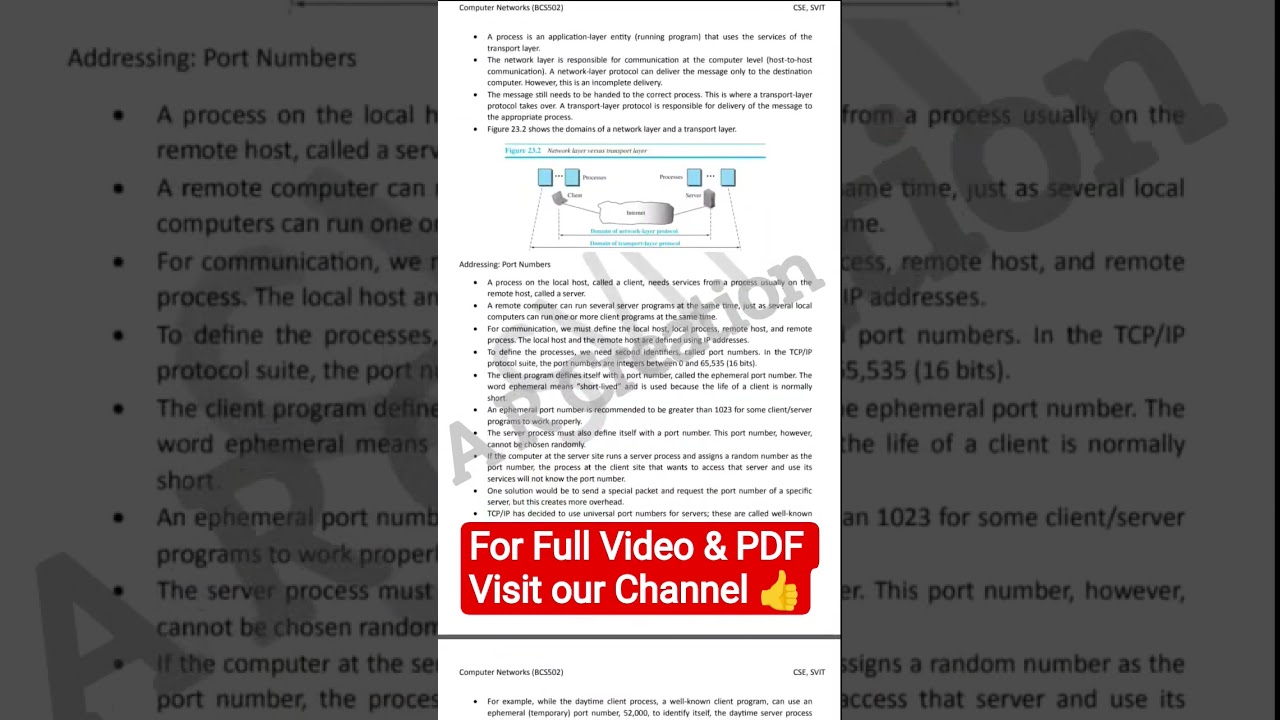💥 5th SEM COMPUTER NETWORKS MODULE 4 NOTES || BCS502 #vtu #viral #cn #shorts