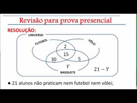 Curso BAP/IFPB - Matemática Básica (nivelamento) - I parte - exercícios aplicados