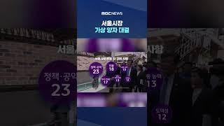 [MBC여론조사] 서울시장 가상 양자 대결‥정원오 48% VS 오세훈 32% #Shorts (MBC뉴스)