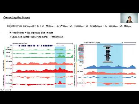 Young-Sook Kim: Detecting regulatory elements in STARR-seq