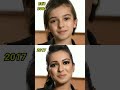 Main Hi Raja Me Hi Mantri Movie Actors Edit Child Look Shorts Actors