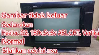 Download lagu Polytron Slim TV service, no picture mp3
