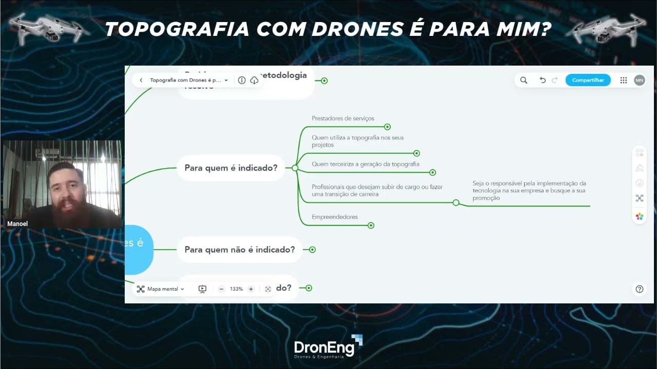 [Topografia com Drones] Para quem é indicado?