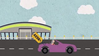 What Is New Car Replacement Coverage?