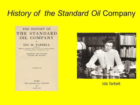 Theodore Roosevelt and Trust Busting