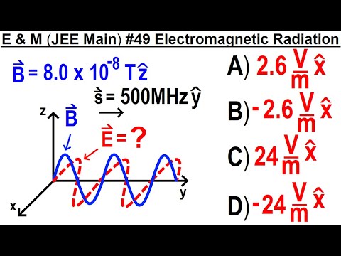 JEE Main Physics E M 1 Capacitors in Series and Parallel
