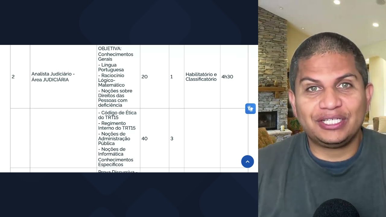 Concurso TRT 15 (SP interior) - edital SAIU com até R$18.000 e cargos para TODAS AS FORMAÇÕES