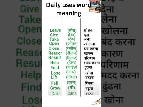 Daily uses word meaning | English seekhein | English learning | English speaking